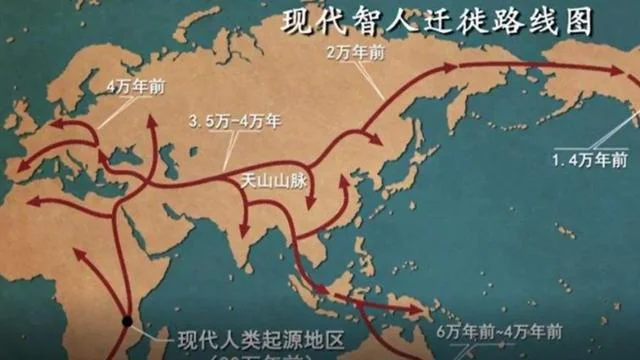 为什么说北京人、元谋人、蓝田人，都不是中国人的祖先？