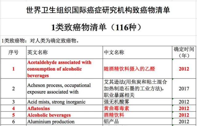 我们的敬酒文化到底有多丑陋？