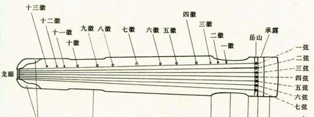 这些历史内幕，真是闻所未闻