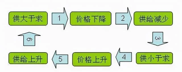 这些有趣的历史事实，真令人难以置信