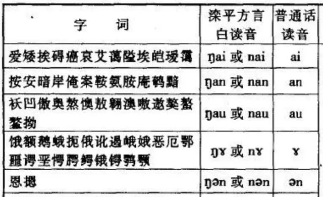 当我知道历史事实是这样，我整个人都不好了