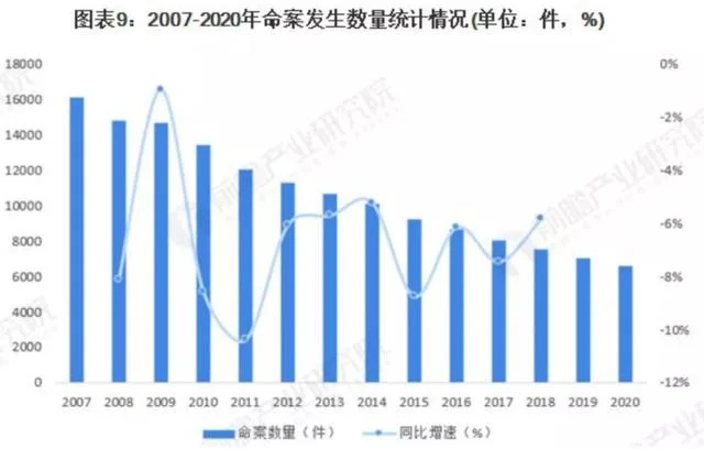 香港为何有外籍法官？香港的黑社会是什么样的？